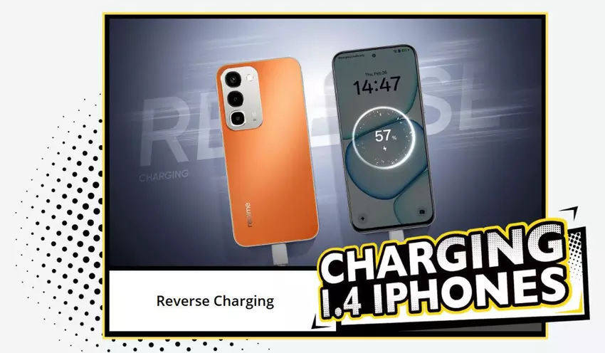 Wsparcie ładowania zwrotnego przewodowego w Realme Narzo 100x 5G