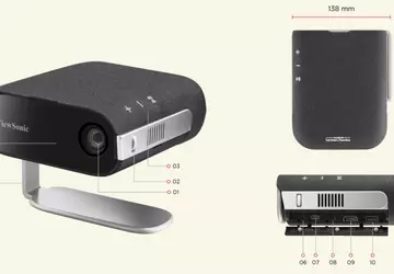 Viewsonic prezentuje przenośne projektory M1X i ...