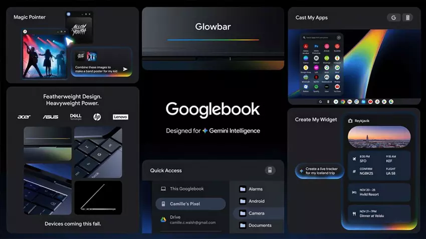 Urządzenia z serii Googlebook
