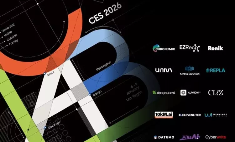 Startupy finansowane przez Samsung zdobyły 17 ...