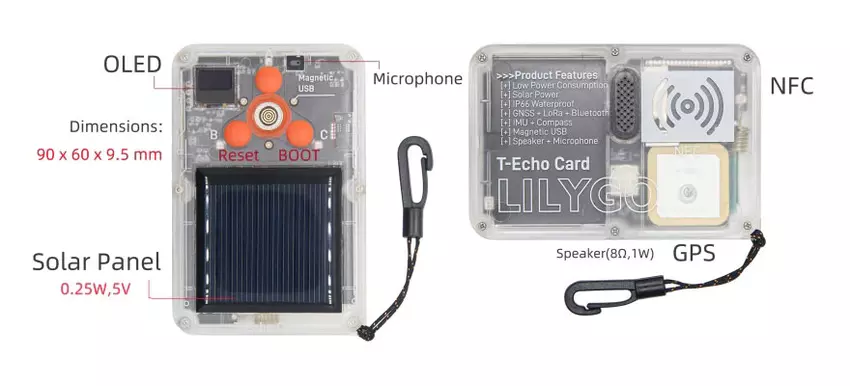 Specyfikacje T-Echo Card