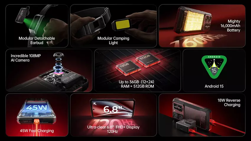 Główne specyfikacje techniczne Oukitel WP300