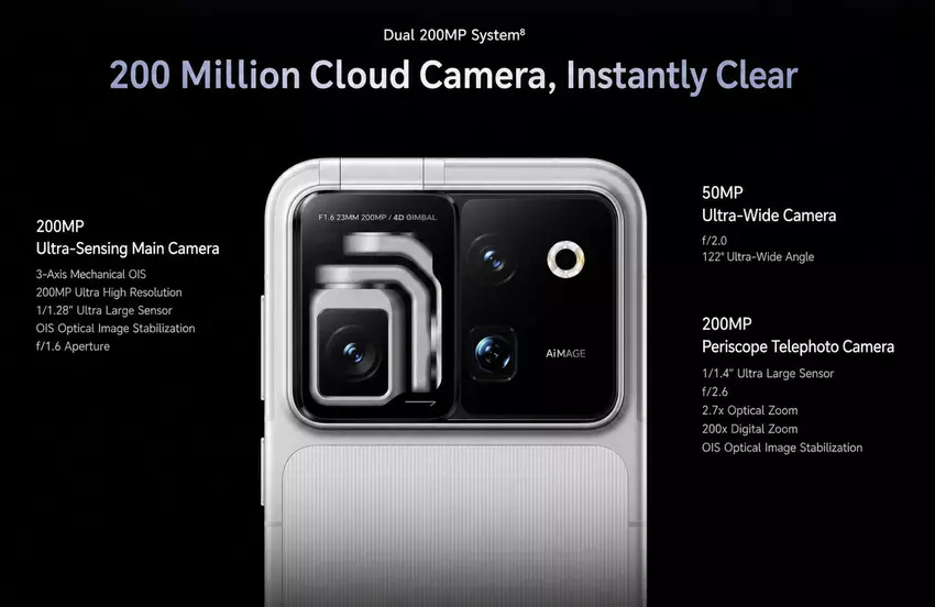 Honor Robot Phone - optyka ARRI