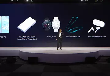 Zegarki, słuchawki, Power Bank: co jeszcze ...