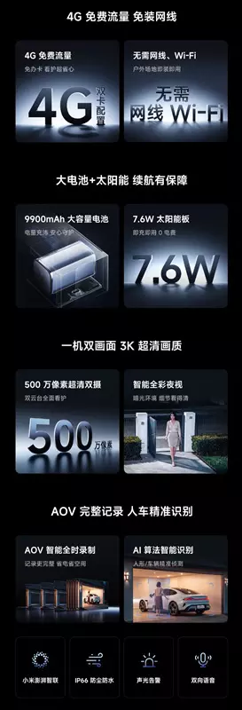 Xiaomi Smart Solar Camera 4 Pro