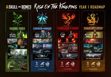 Nowi piraccy lordowie, morskie potwory i ...