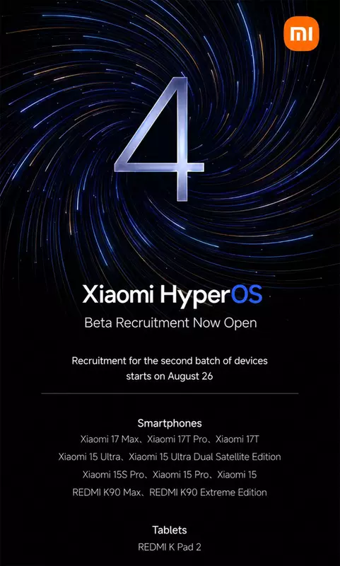 Beta-testy Xiaomi HyperOS 4