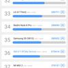 Recenzja Samsung Galaxy A71: potencjalny bestseller segmentu środkowego-110