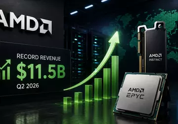 AMD bije rekordy dzięki AI, ale ...