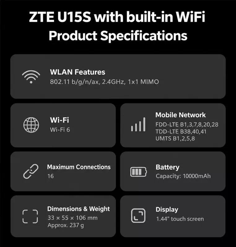 Specyfikacje techniczne ZTE U15 Standard Edition