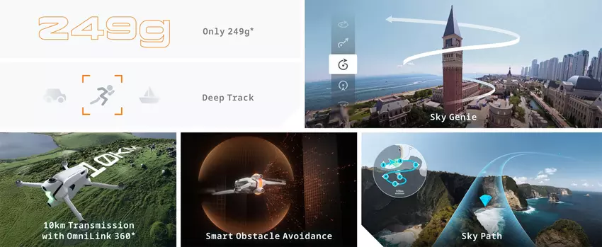 Illustration of Antigravity A1 drone capabilities