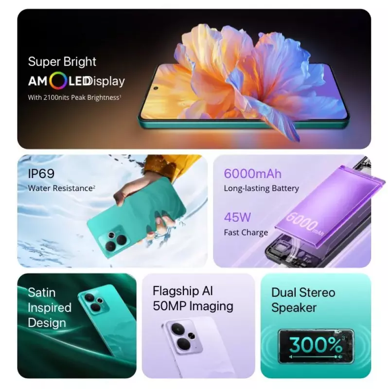 Główne zalety modelu Realme 14T