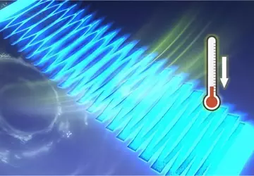 Folia Kirigami może efektywnie chłodzić elektronikę ...