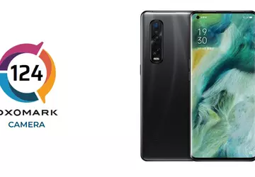 Na poziomie Xiaomi Mi 10 Pro: ...