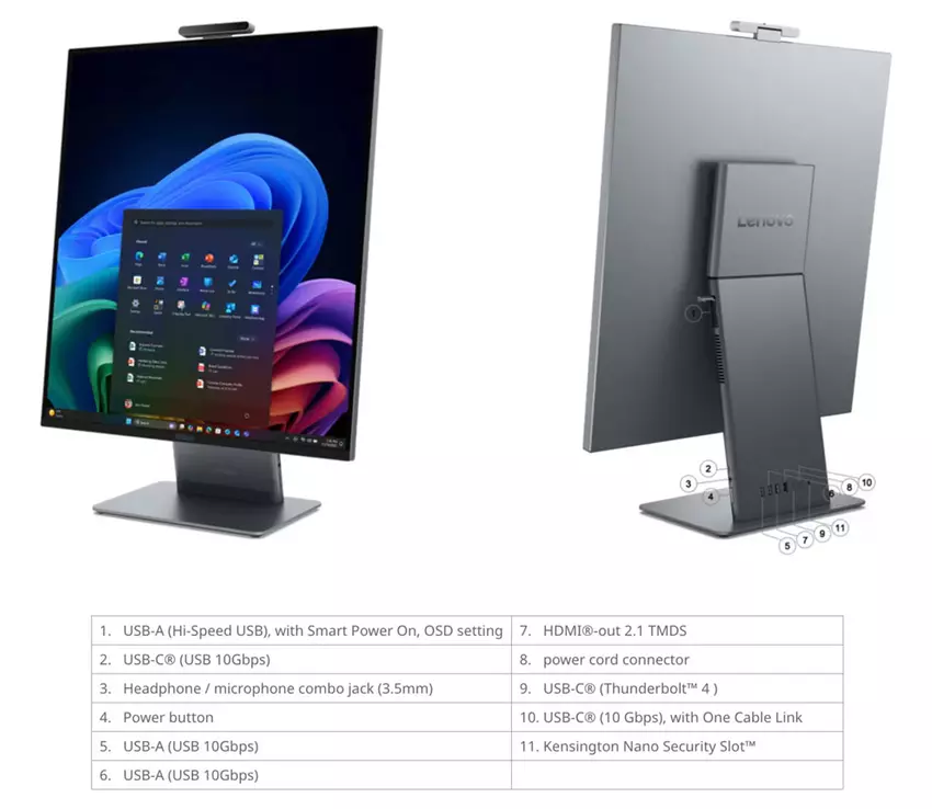 Lenovo ThinkCentre X AIO Aura Edition - interfejsy i design obudowy