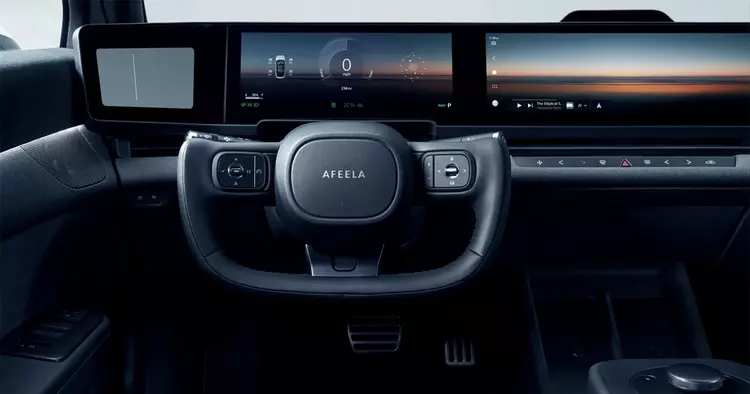 Duży ekran — duże problemy: ekrany ...