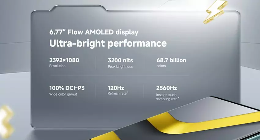 Poco M8 5G smartfon z wyświetlaczem AMOLED