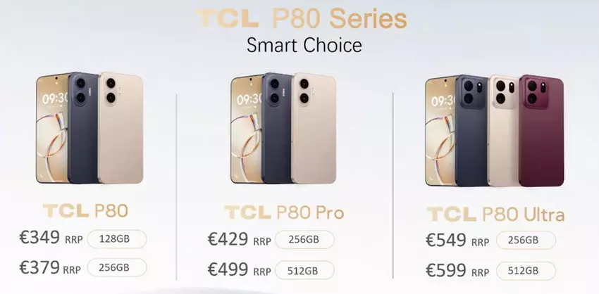 Kategoria cenowa serii TCL P80