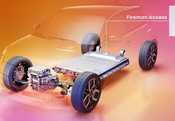 Renault udostępnia technologię gaszenia pożarów pojazdów ...