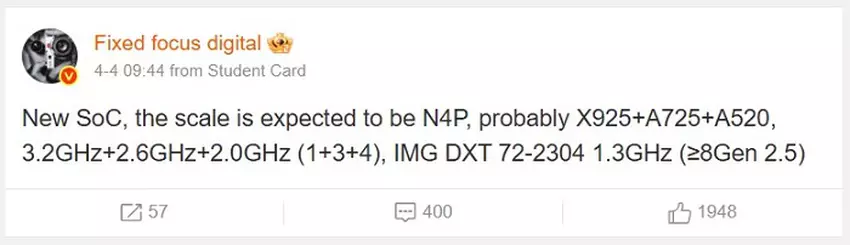 Schemat specyfikacji mobilnego procesora Xiaomi