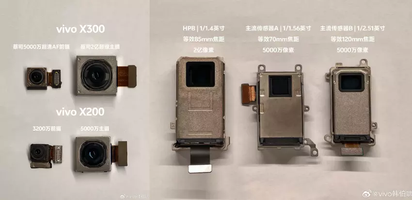 Wiele źródeł twierdzi, że Vivo X300 otrzyma zaawansowany system kamer