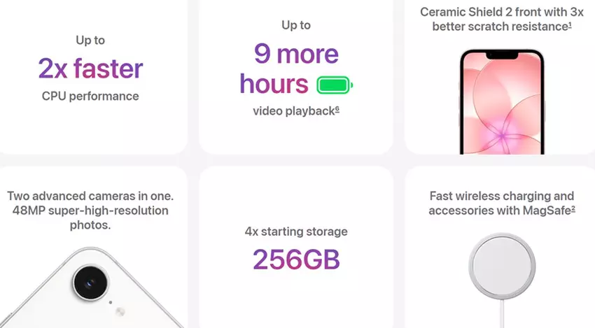 Widok iPhone 17e z głównymi cechami