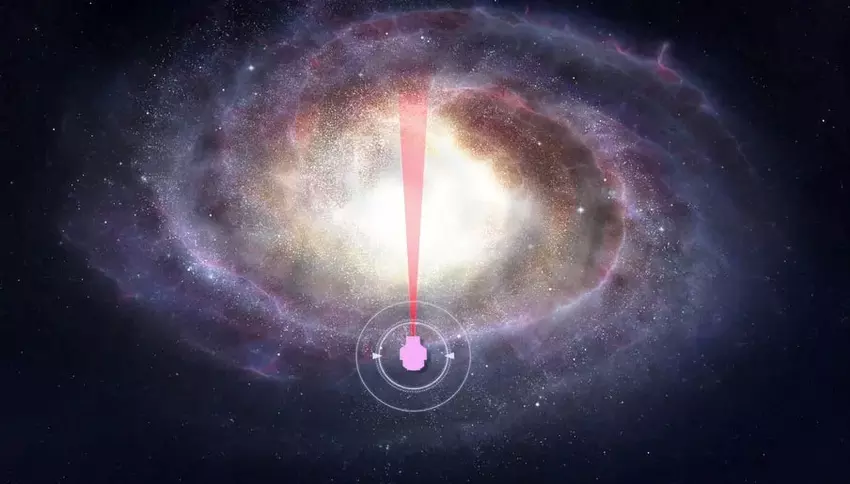 Szkic regionu Drogi Mlecznej dla projektu Roman Galactic Bulge Time-Domain Survey