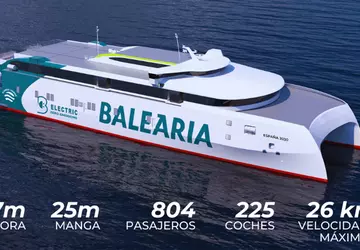 Hiszpania i Maroko zostaną połączone szybkimi ...