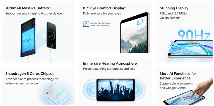 Specyfikacje. Ilustracja: Honor