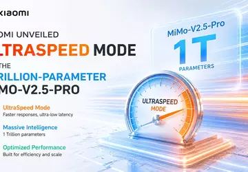 Xiaomi wprowadza UltraSpeed: Sztuczna inteligencja generuje ...
