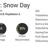Krytycy rozczarowani: kooperacyjna gra akcji South Park: Snow Day była nudna i nieciekawa-4