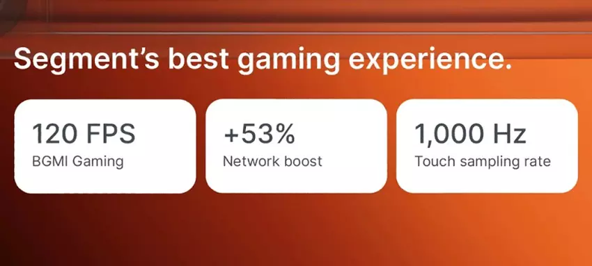 Wydajność gier CMF Phone 2 Pro