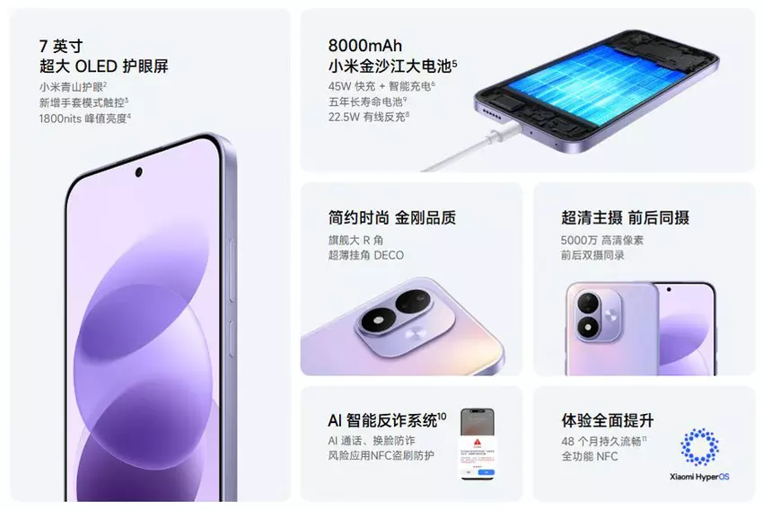 Specyfikacje smartfona Redmi Note 17