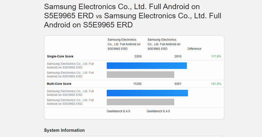 Samsung skutecznie opanowała 2 nm – Exynos 2600 w nowym teście Geekbench pokazał flagowe wyniki