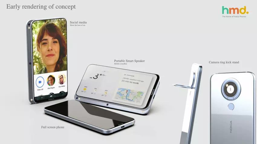 Szkic koncepcji nowego smartfona-slidera od HMD