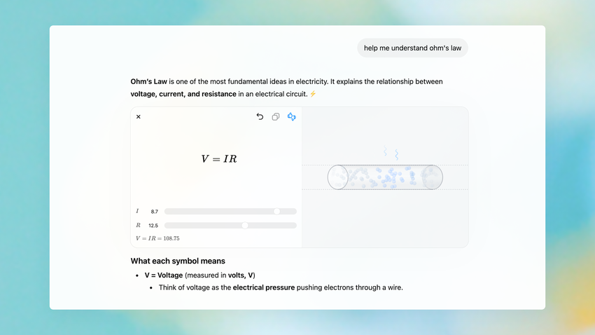 Ilustracja prawa Ohma w ChatGPT