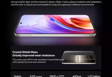 OnePlus będzie używać wyświetlaczy 165 Hz ...