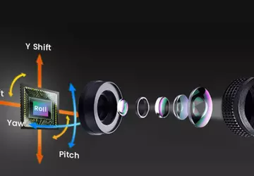 Samsung opracowało unikalny system optycznej stabilizacji ...