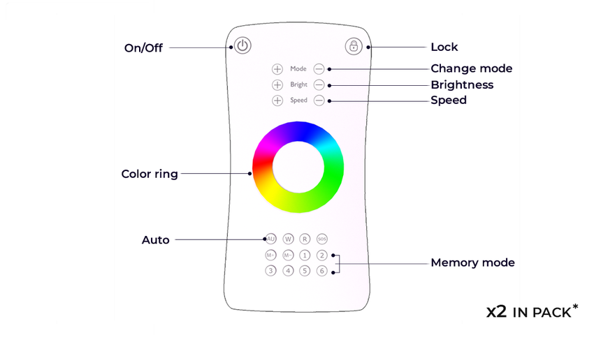 unicolor-remote.png