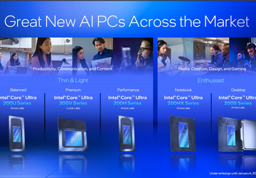 Intel zapowiada nową linię procesorów opartych ...