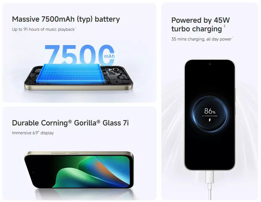 Specyfikacje techniczne Xiaomi Redmi 17
