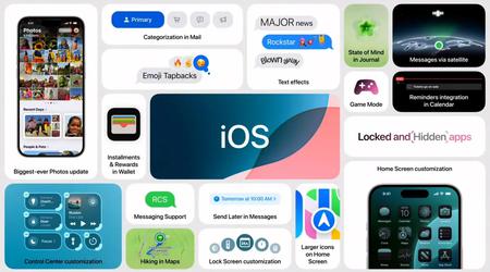 Deweloperzy mogą przesyłać aplikacje iOS 18 do App Store