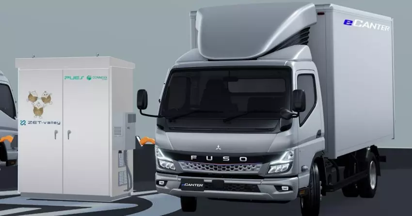 Fuso i Connexx Systems tchną nowe życie w zużyte akumulatory z elektrycznych ciężarówek eCanter