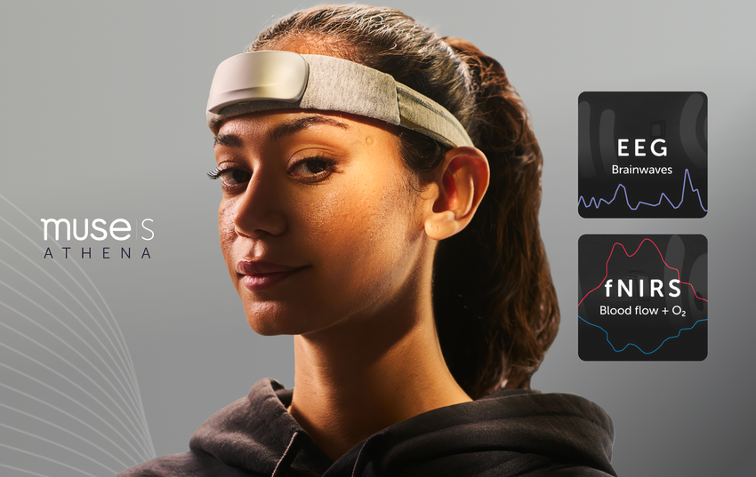 W Stanach Zjednoczonych w sprzedaży dostępny jest opaska Muse S Athena, która poprawia funkcjonowanie mózgu za pomocą AI