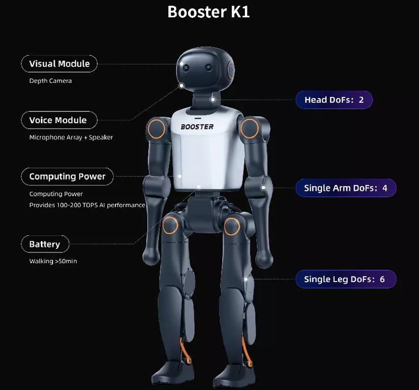 Гуманоидный робот Booster K1