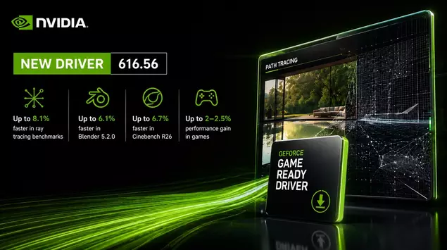 Nvidia GeForce 616.56: Ogromny wzrost wydajności ...