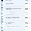 Przegląd ASUS ZenFone 6: "społecznościowy" flagowiec ze Snapdragon 855 i kamerą obracalną-166