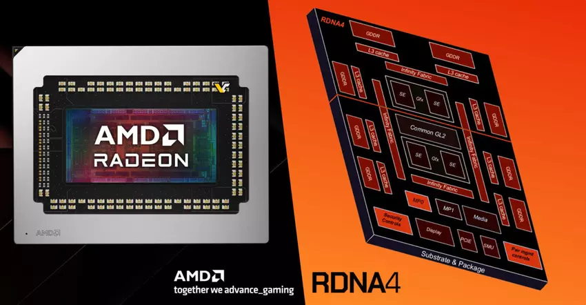 AMD RDNA4: modułowa architektura, która zmieni nasze wyobrażenie o GPU