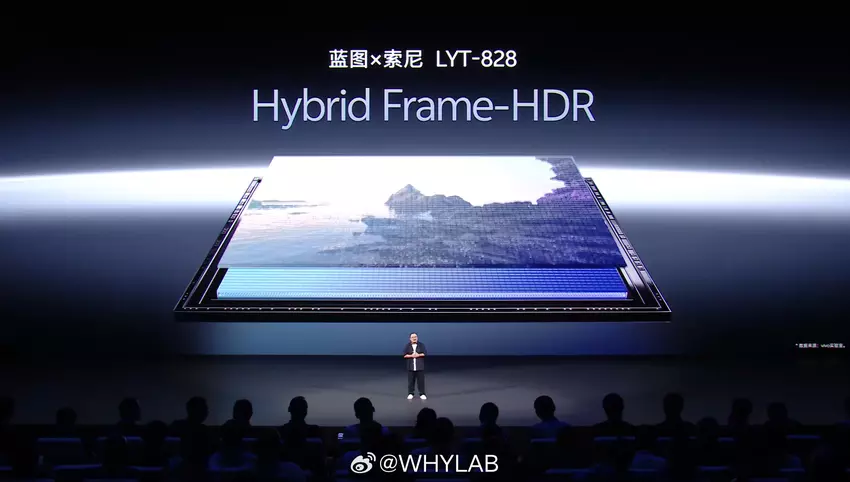 Vivo X300 Pro otrzyma nowe wspaniałe matryce kamer Sony i Samsunga