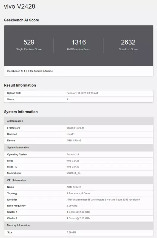 Informacje o oczekiwanym vivo V50e